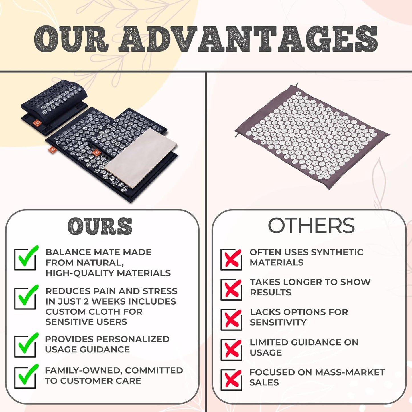 Acupressure Massage Mat